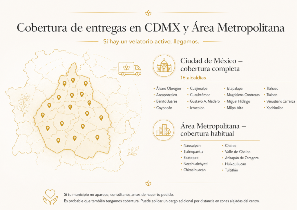 arreglos funerarios urgentes Ciudad de México 