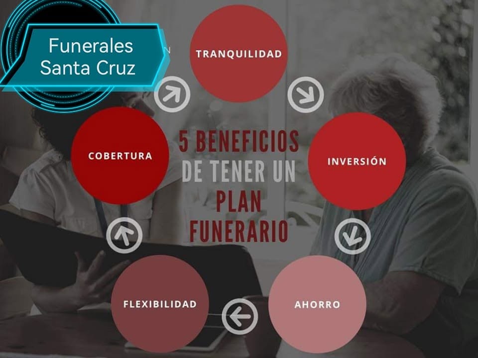 Información sobre planes de previsión de Funerales Santa Cruz